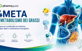 metabolismo dei grassi